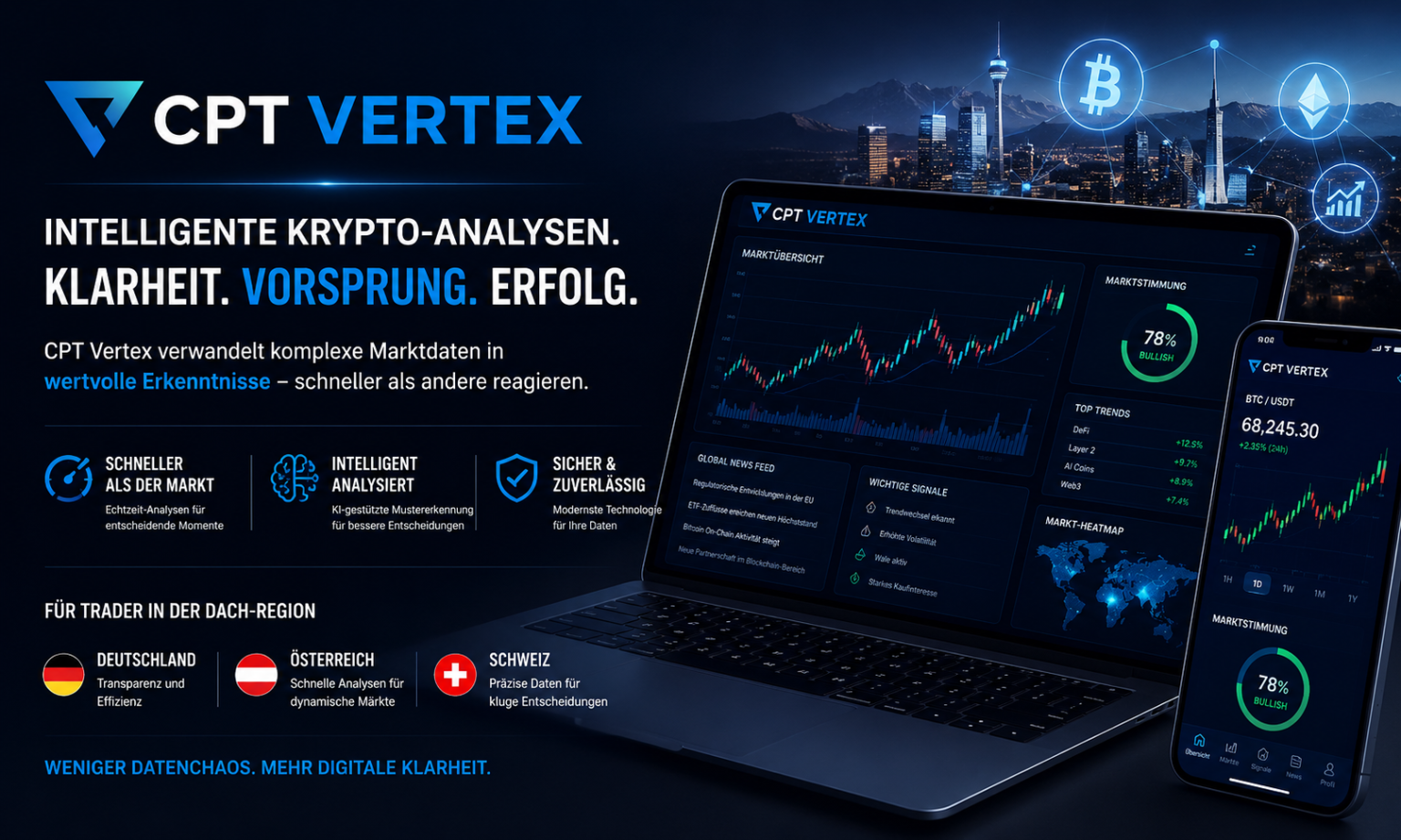 CptVertex bietet ultraschnelle Orderausführung auch bei hoher Marktvolatilität